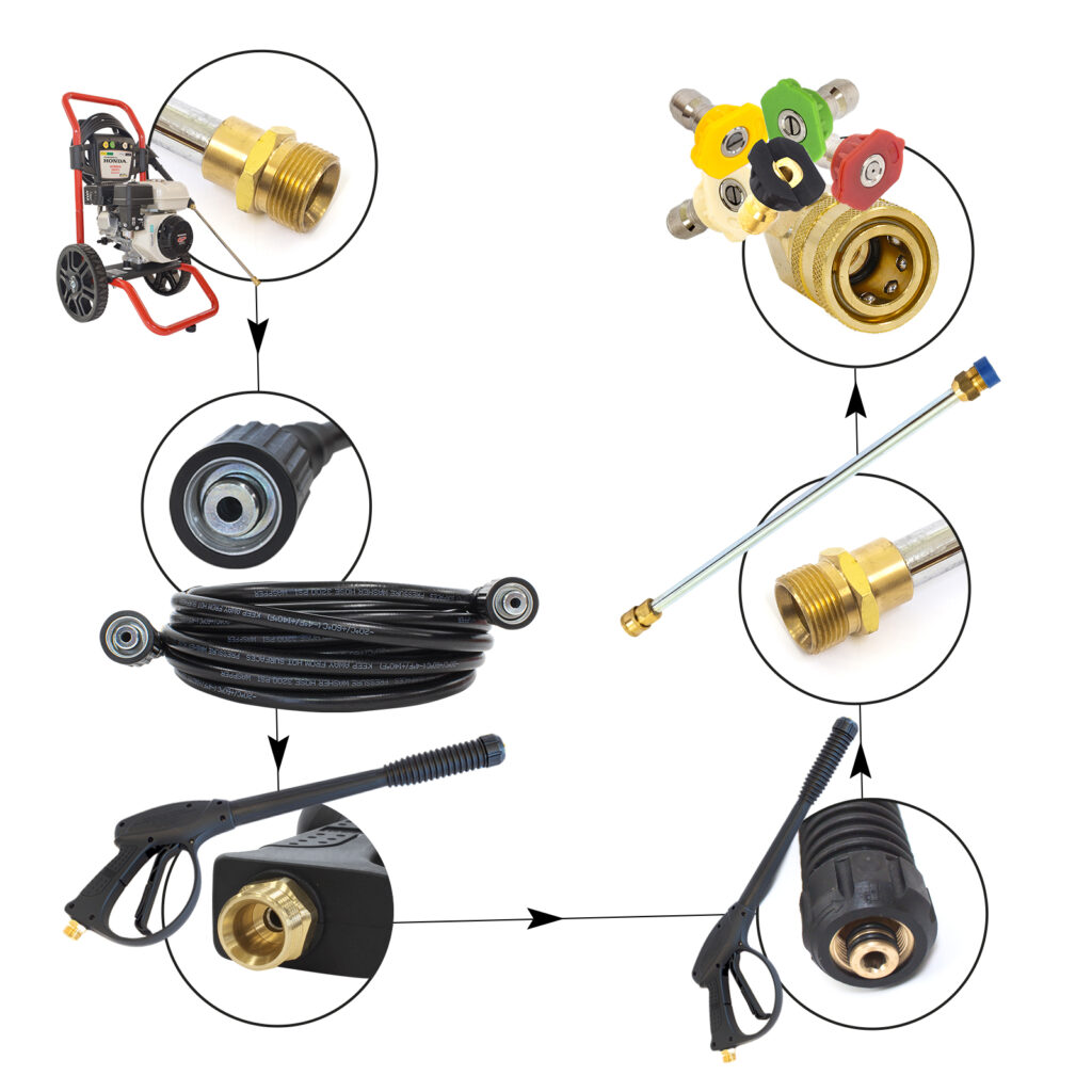 Pressure gun and extension kit accessories for the pressure washers instruction